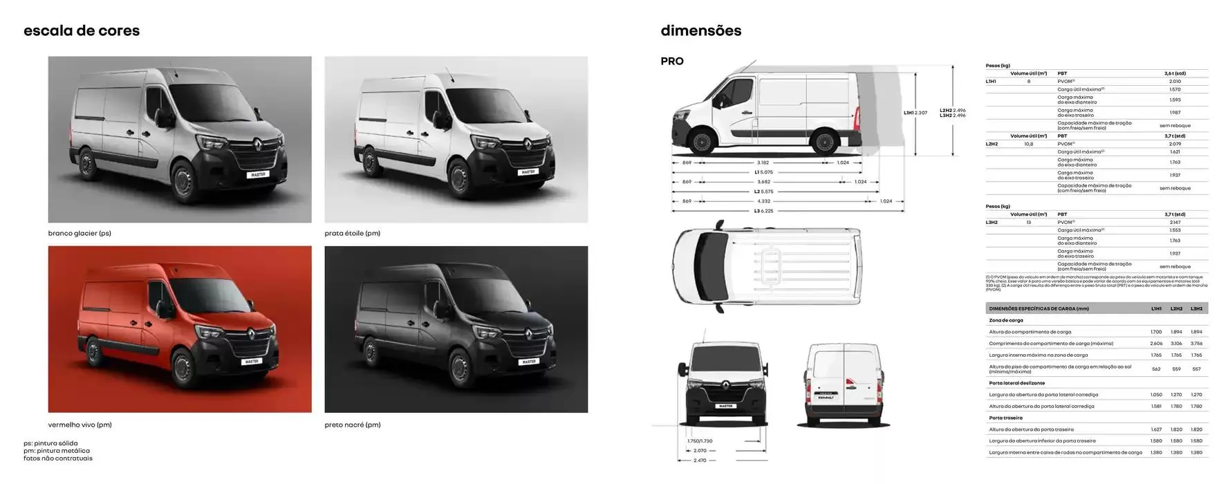 Encarte de Renault Master Pro 16 de janeiro até 16 de janeiro 2026 - Pagina 9