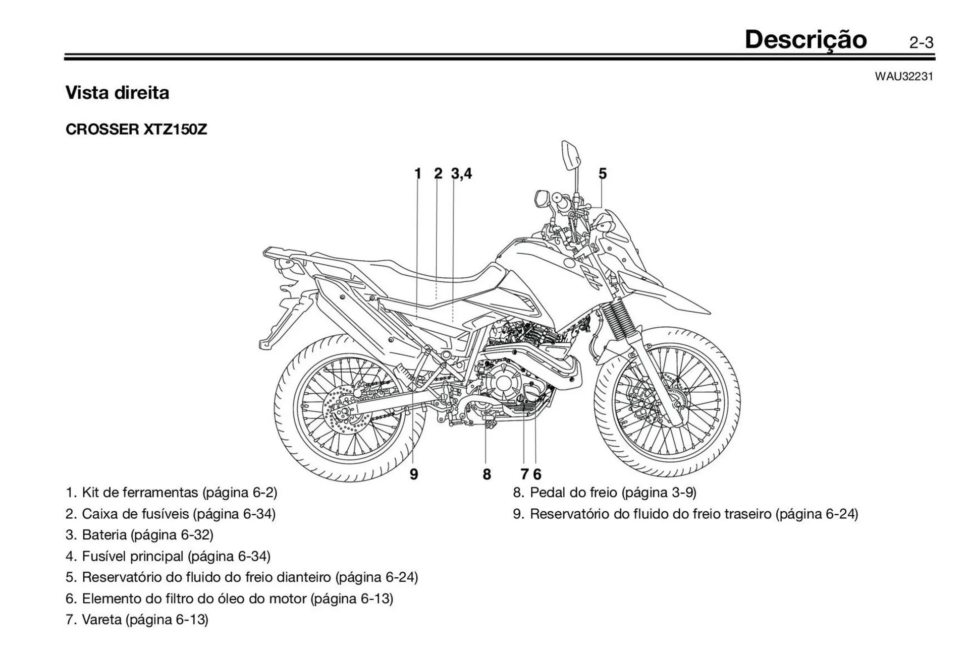 Encarte de Panfleto Yamaha 3 de fevereiro até 31 de dezembro 2026 - Pagina 17