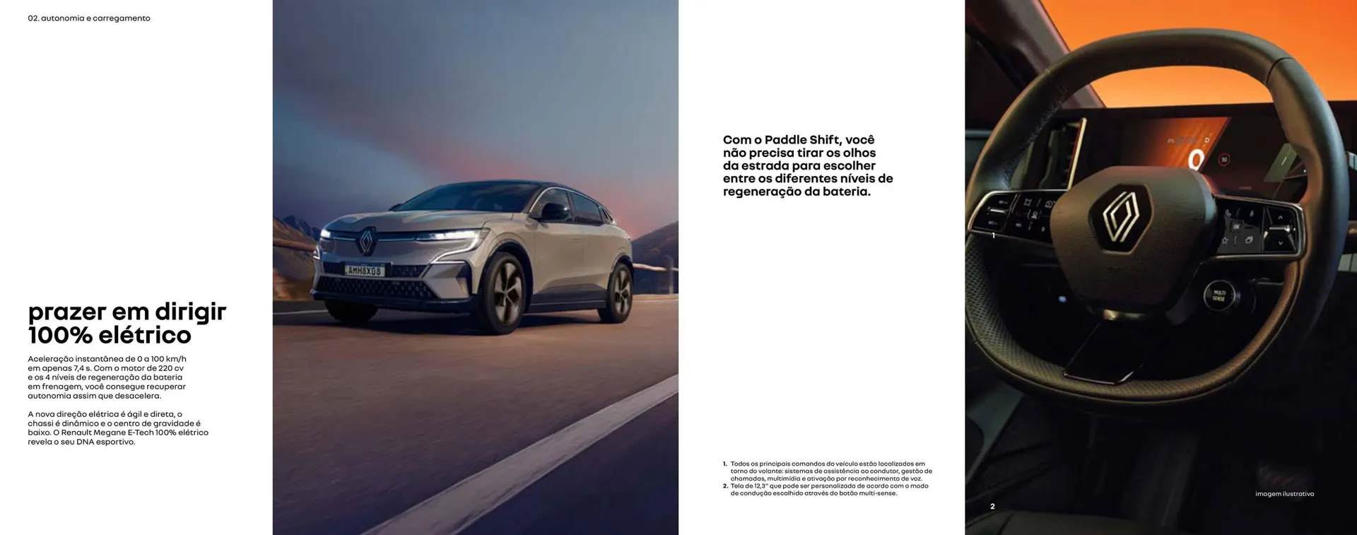 Encarte de Catálogo Renault 5 de agosto até 31 de dezembro 2025 - Pagina 5