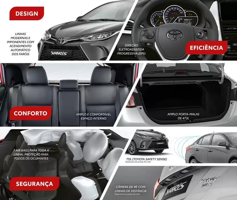 Encarte de Toyota Carros de passeio Yaris Sedã 14 de novembro até 14 de novembro 2025 - Pagina 2