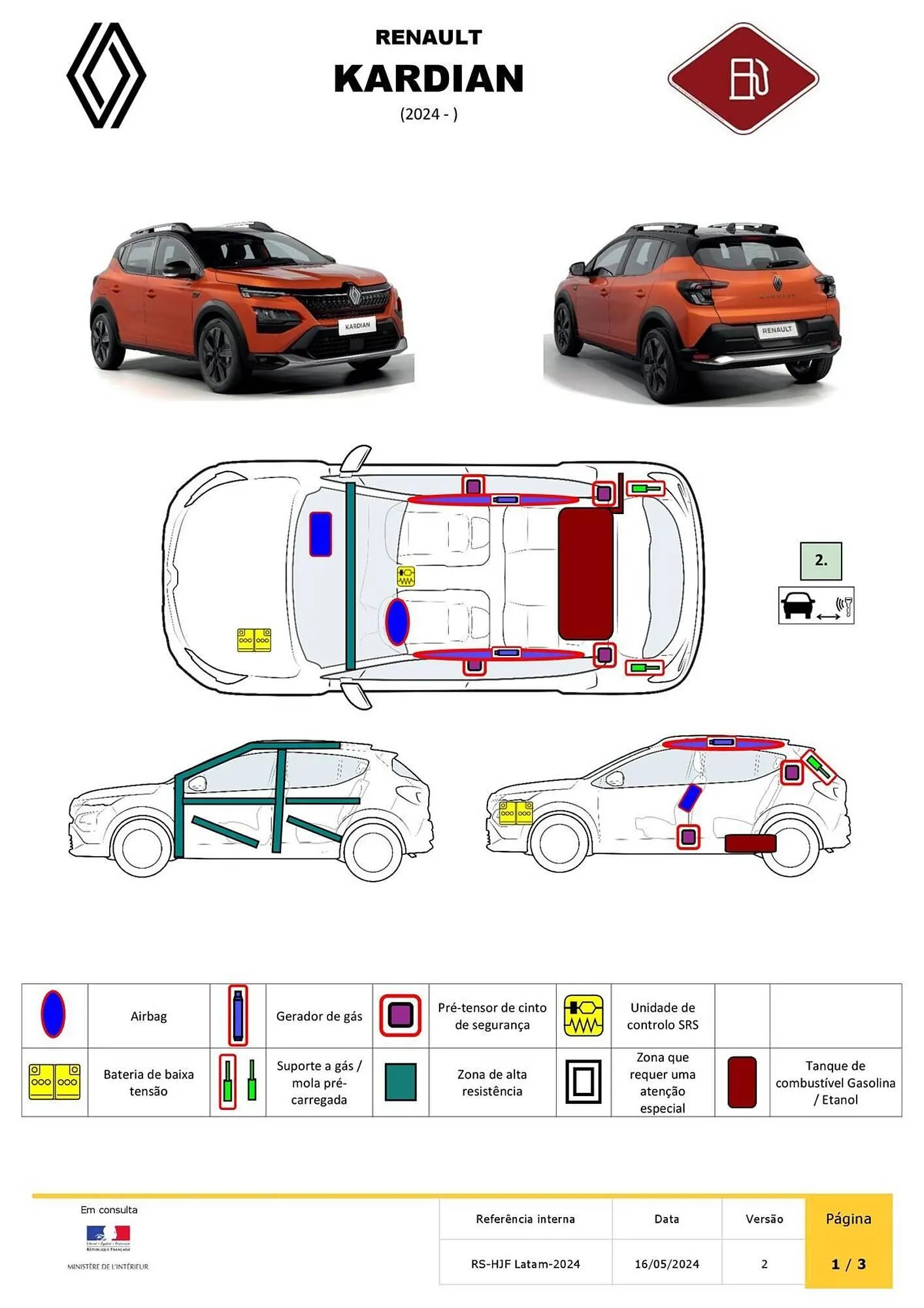 Catálogo Renault - 1