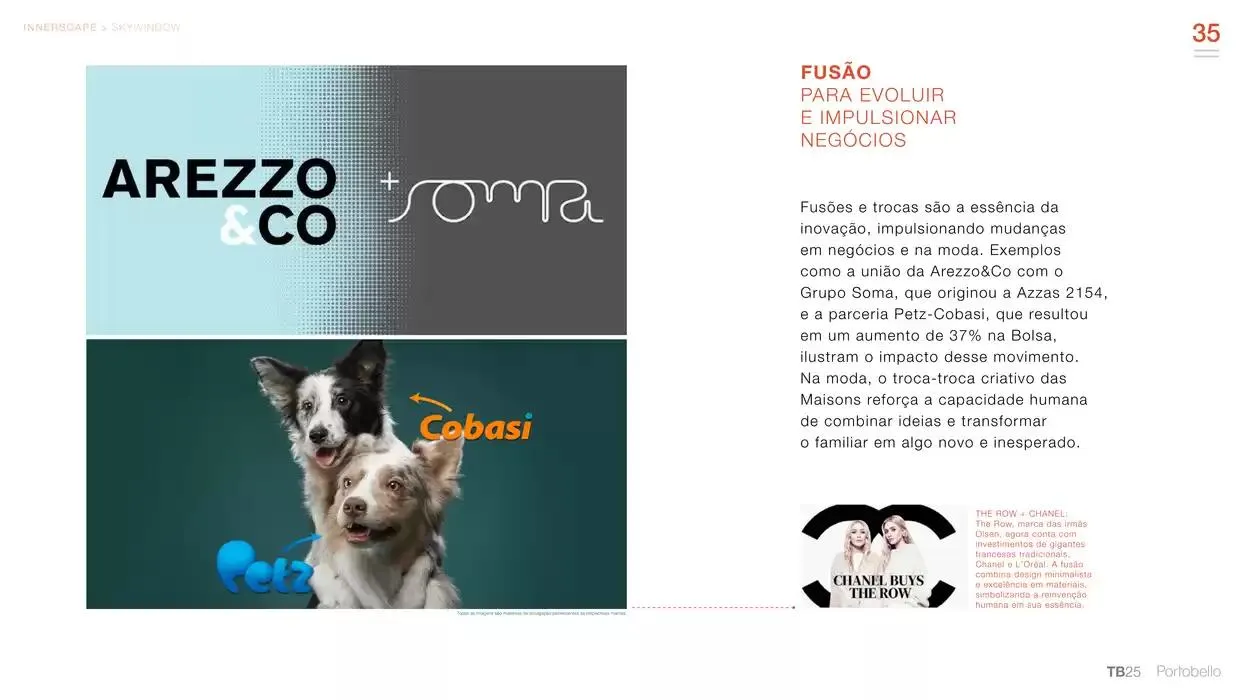 Encarte de Trendbook 2025 31 de janeiro até 31 de dezembro 2025 - Pagina 35