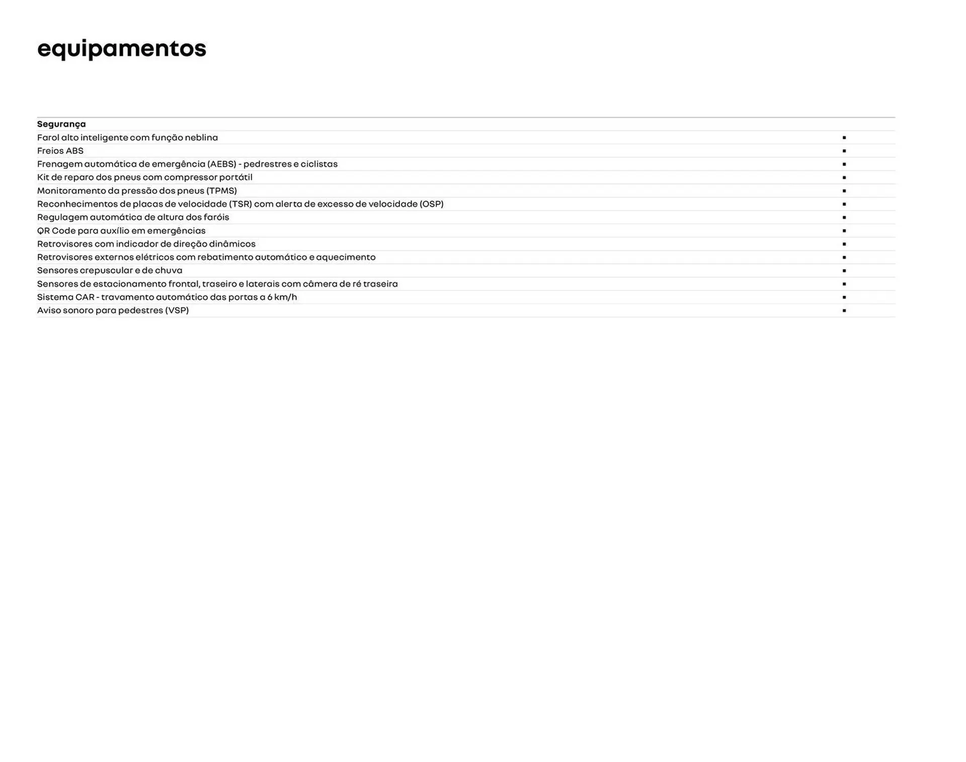 Encarte de Catálogo Renault 21 de agosto até 21 de agosto 2025 - Pagina 33