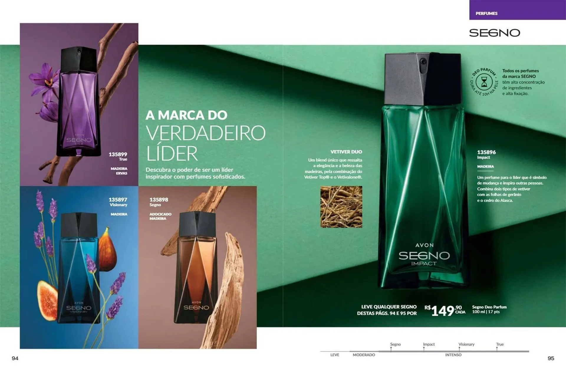 Encarte de Catálogo Avon 1 de dezembro até 31 de dezembro 2025 - Pagina 48