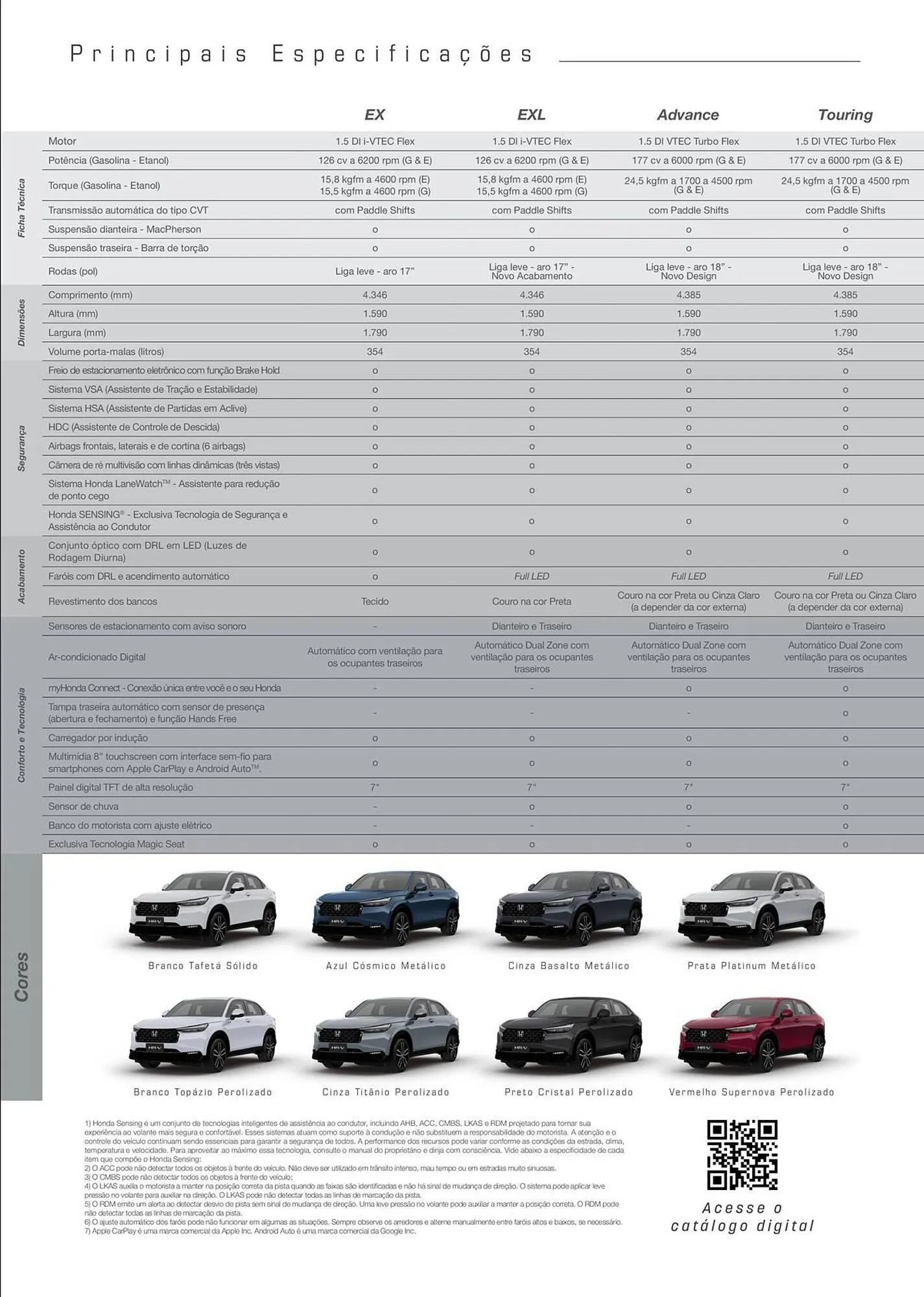 Encarte de Catálogo Honda 18 de julho até 18 de julho 2026 - Pagina 7