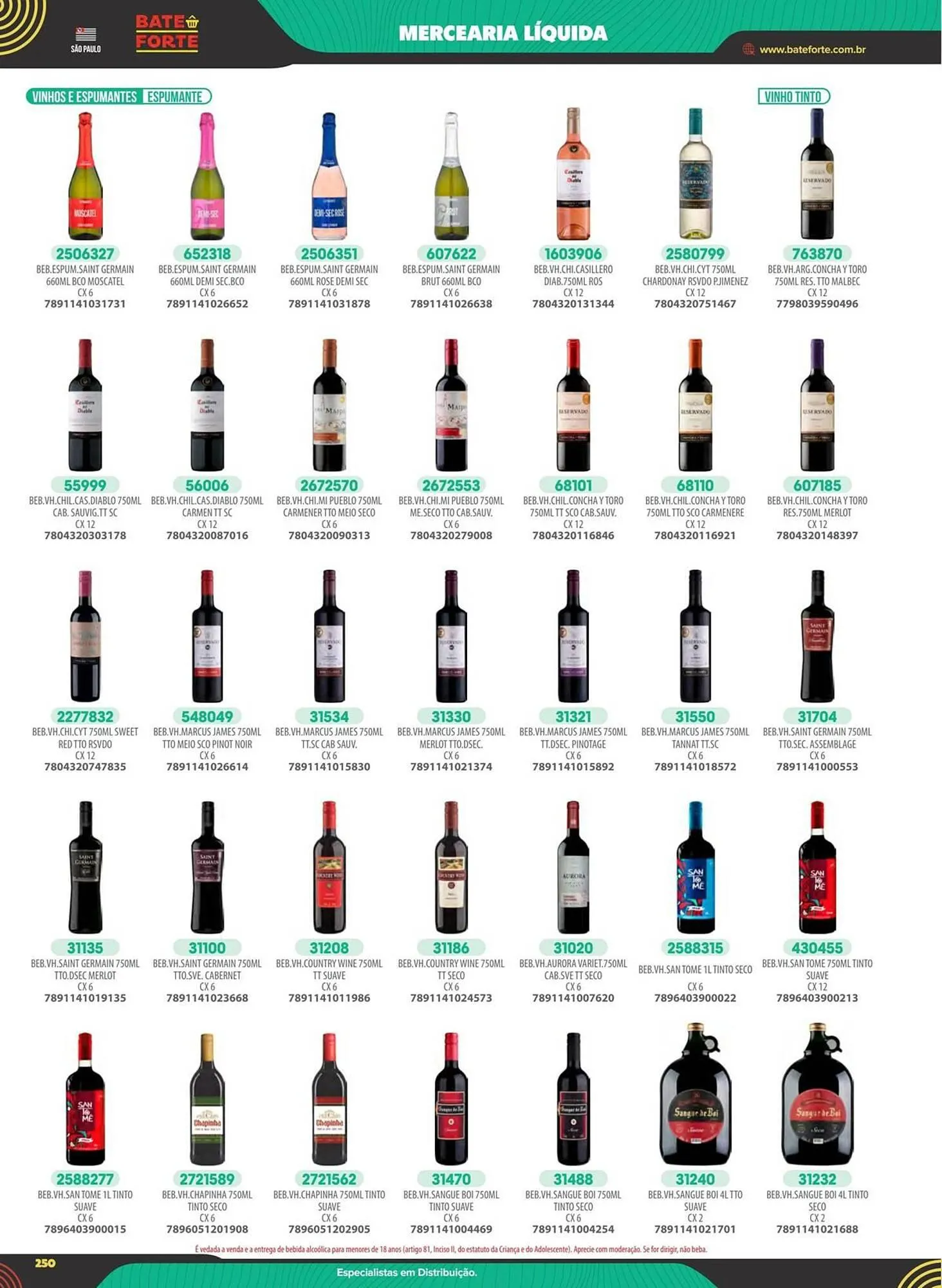 Encarte de Catálogo Atacado Bate Forte 20 de novembro até 31 de janeiro 2024 - Pagina 250
