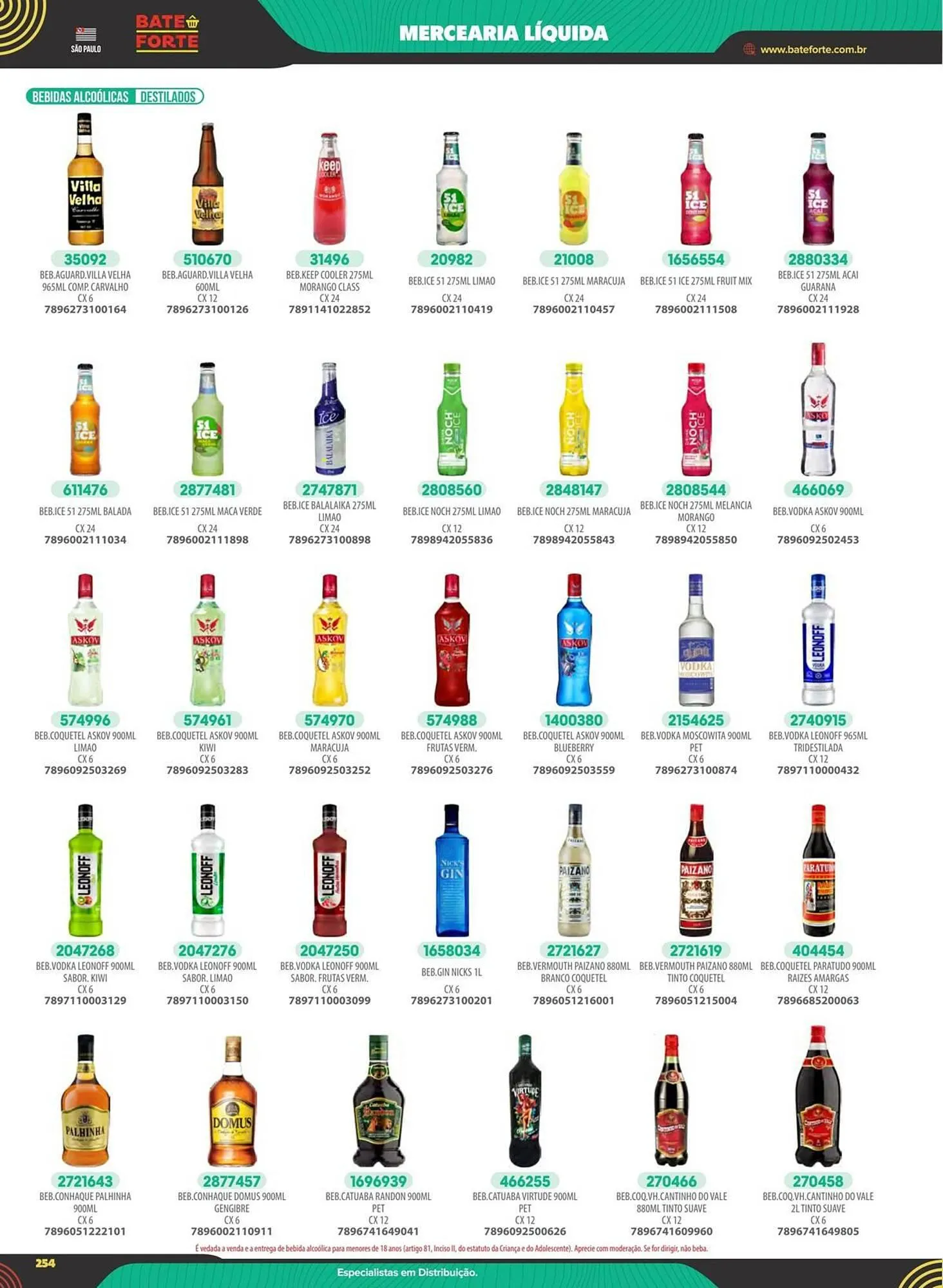 Encarte de Catálogo Atacado Bate Forte 20 de novembro até 31 de janeiro 2024 - Pagina 254