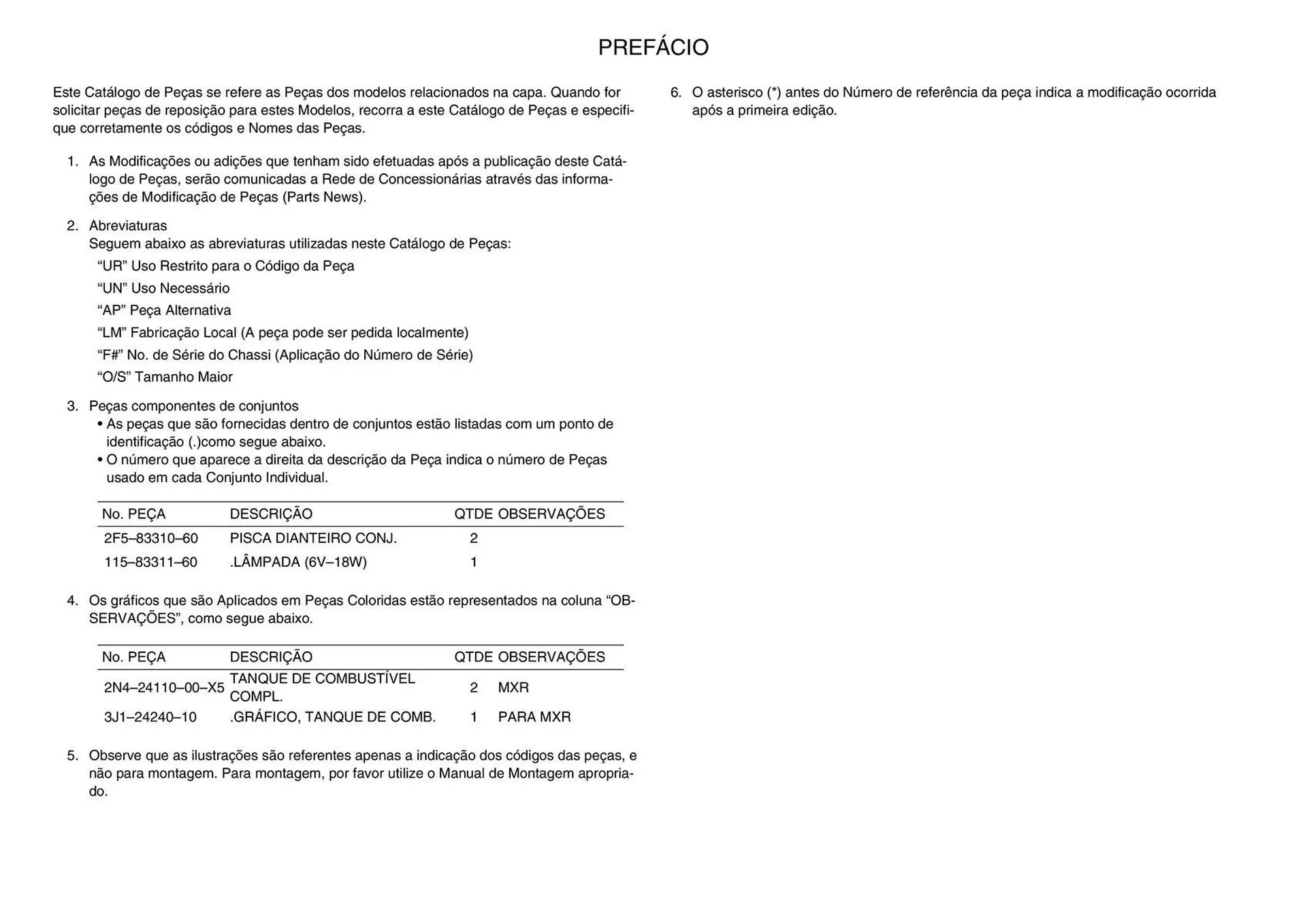 Encarte de Catálogo Yamaha 15 de janeiro até 15 de março 2024 - Pagina 4