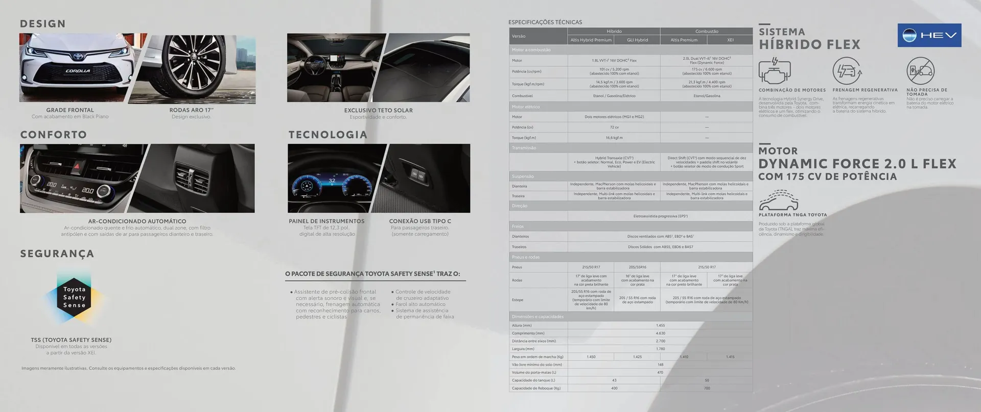 Encarte de Catálogo Toyota 7 de maio até 30 de junho 2027 - Pagina 2