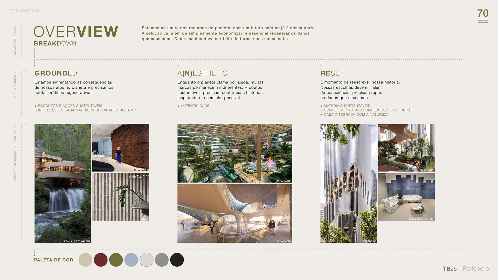 Encarte de Catálogo Portobello 31 de janeiro até 31 de dezembro 2025 - Pagina 70