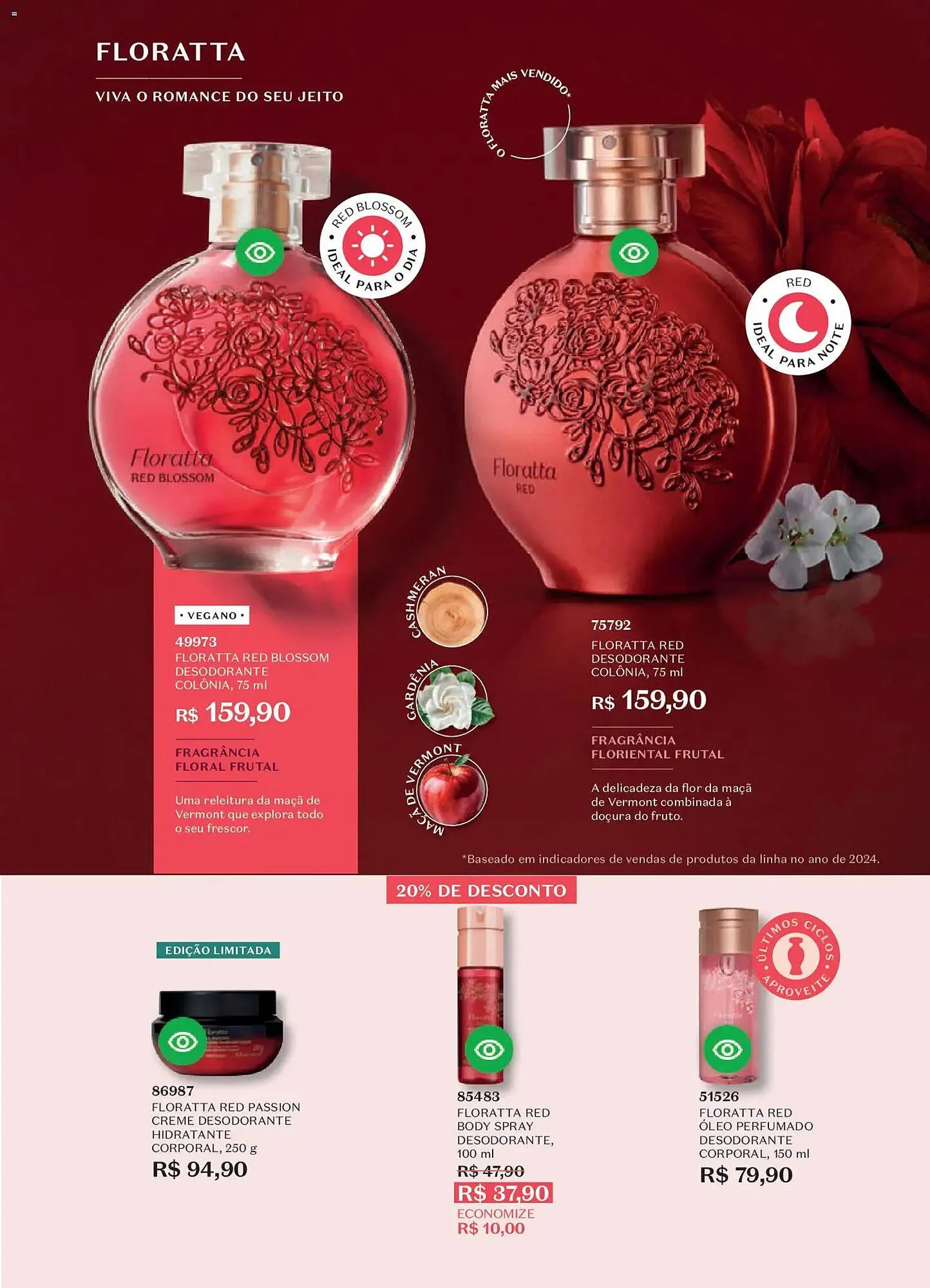 Encarte de Catálogo O Boticário 1 de dezembro até 26 de dezembro 2025 - Pagina 52