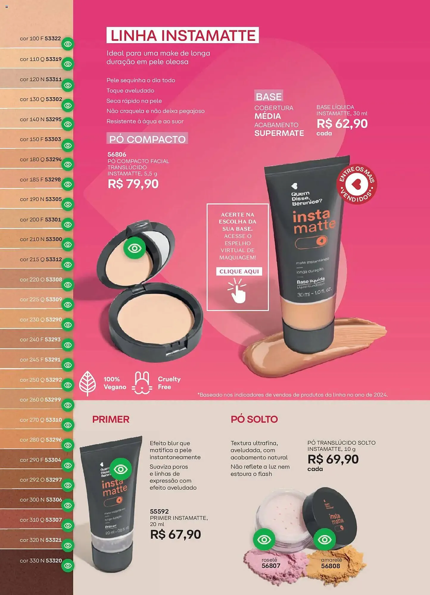 Encarte de Catálogo O Boticário 19 de janeiro até 9 de fevereiro 2026 - Pagina 132