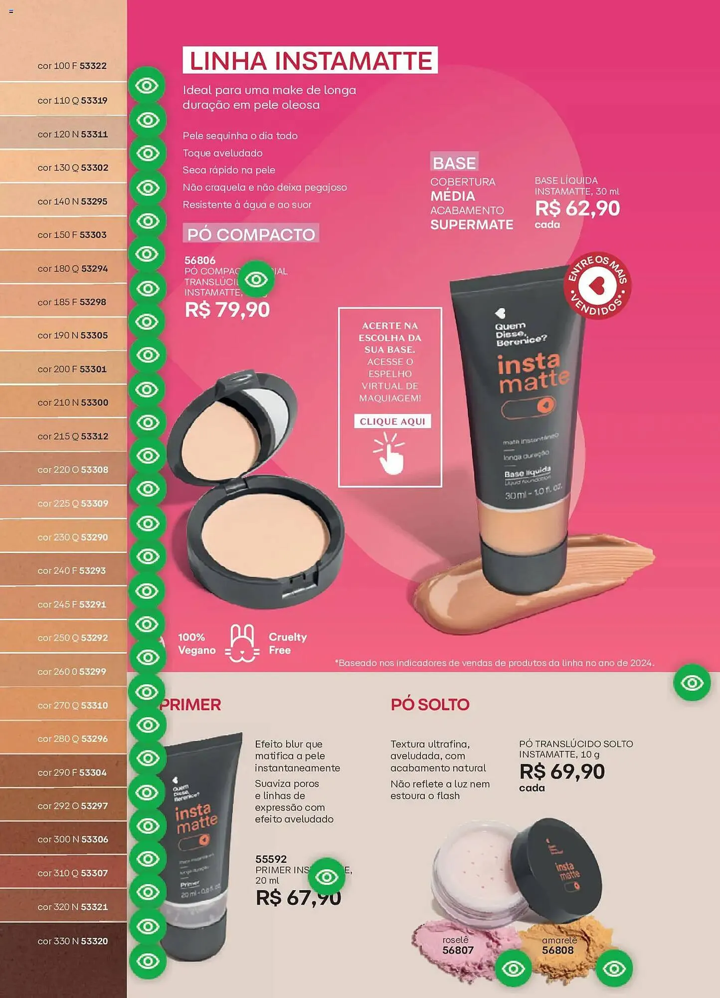 Encarte de Catálogo O Boticário 26 de dezembro até 18 de janeiro 2026 - Pagina 146