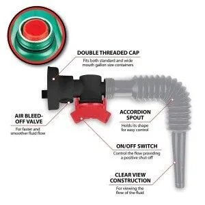 Flexible Funnel Screw Spout