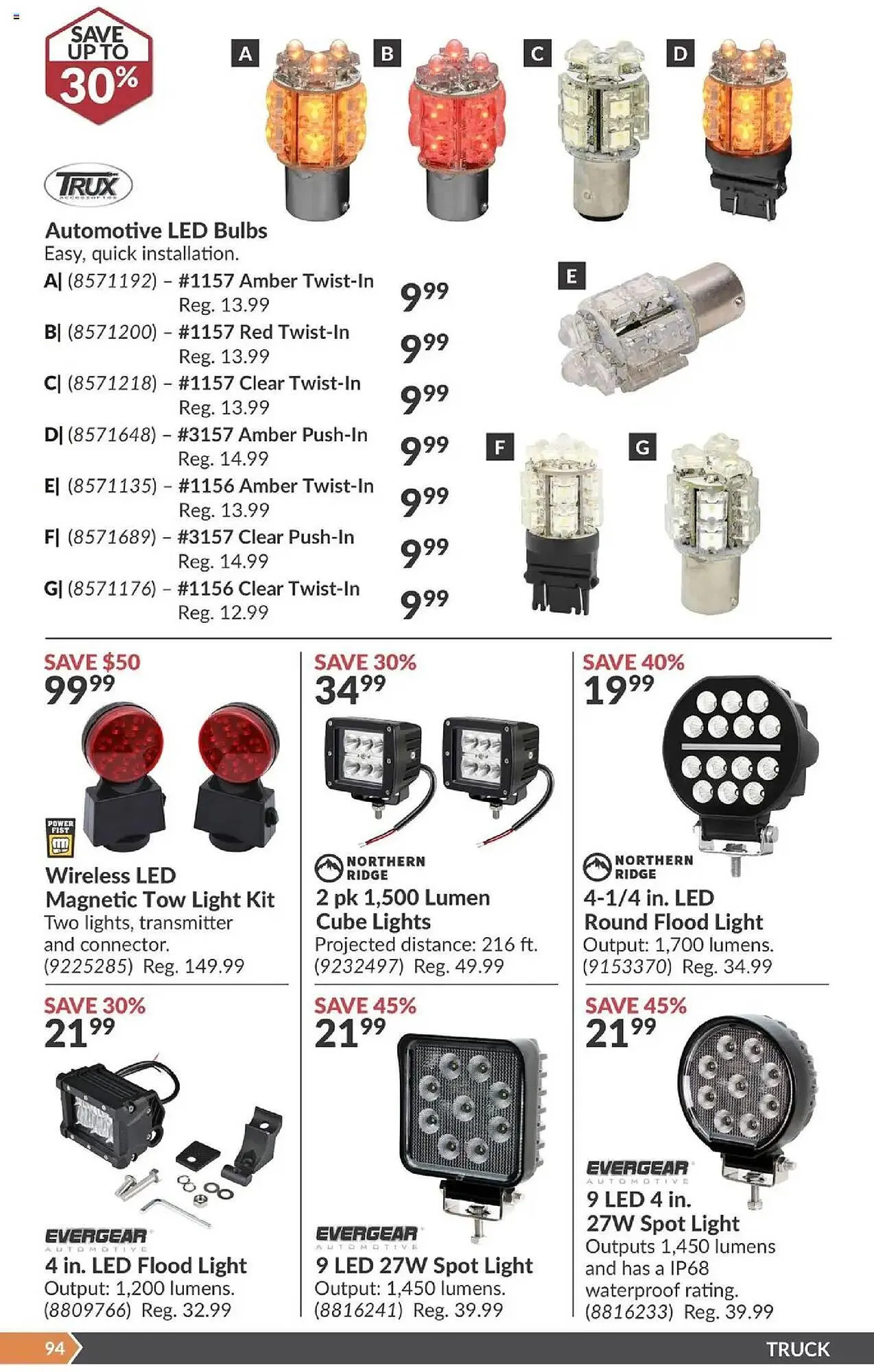 Princess Auto flyer from May 6 to May 18 2025 - flyer page 99