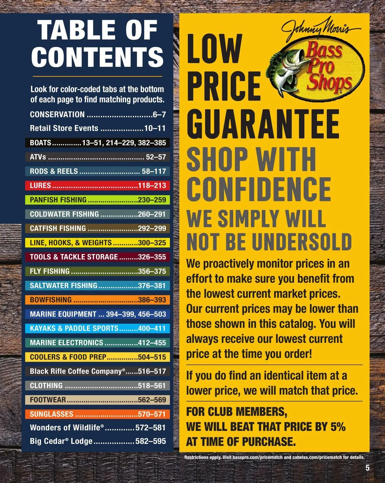 Bass Pro Current flyer from April 7 to April 21 2025 - flyer page 5