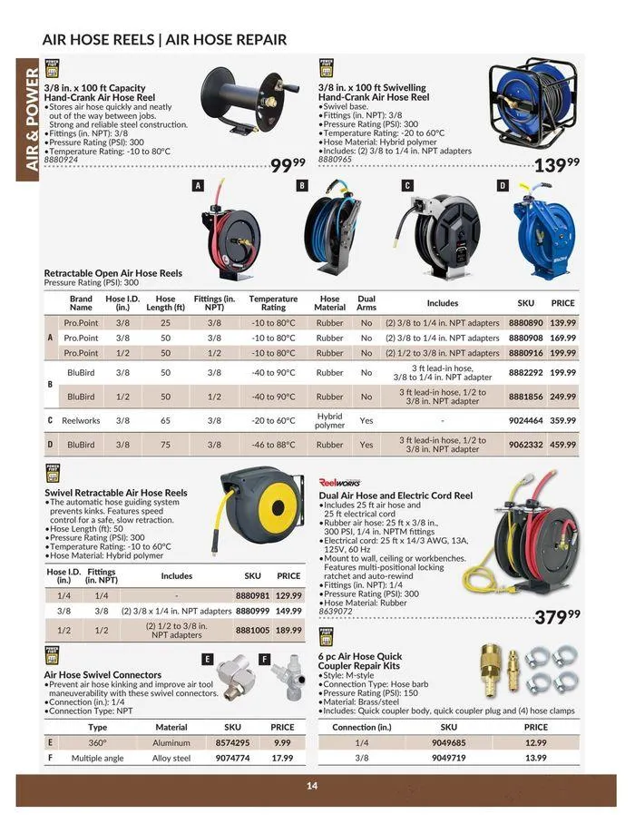 Air & Power from April 23 to April 22 2025 - flyer page 14