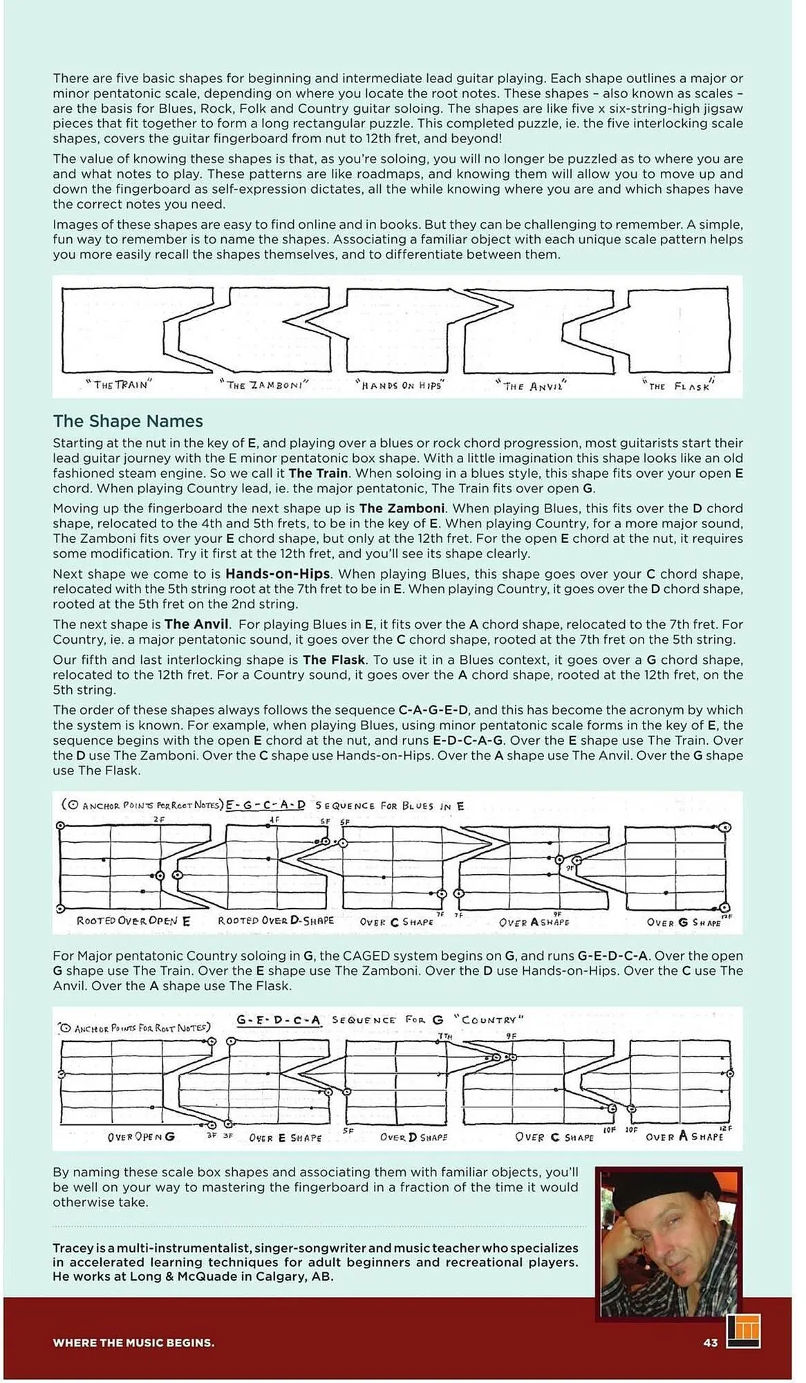 Long & McQuade flyer from November 5 to July 31 2026 - flyer page 43