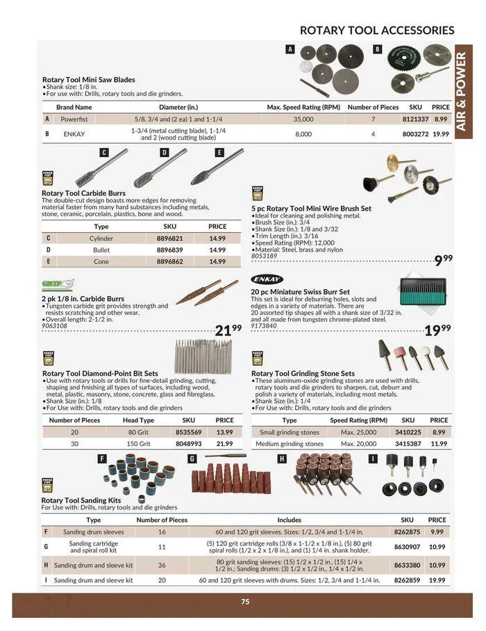 Air & Power from April 23 to April 22 2025 - flyer page 75