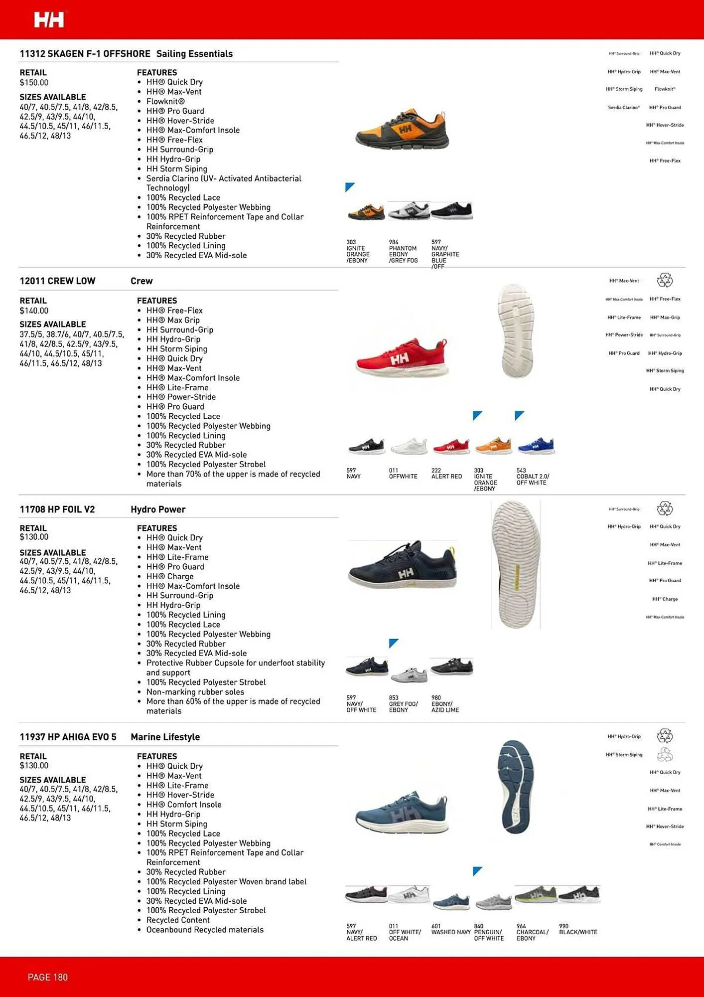 Helly Hansen flyer from March 12 to May 31 2026 - flyer page 180