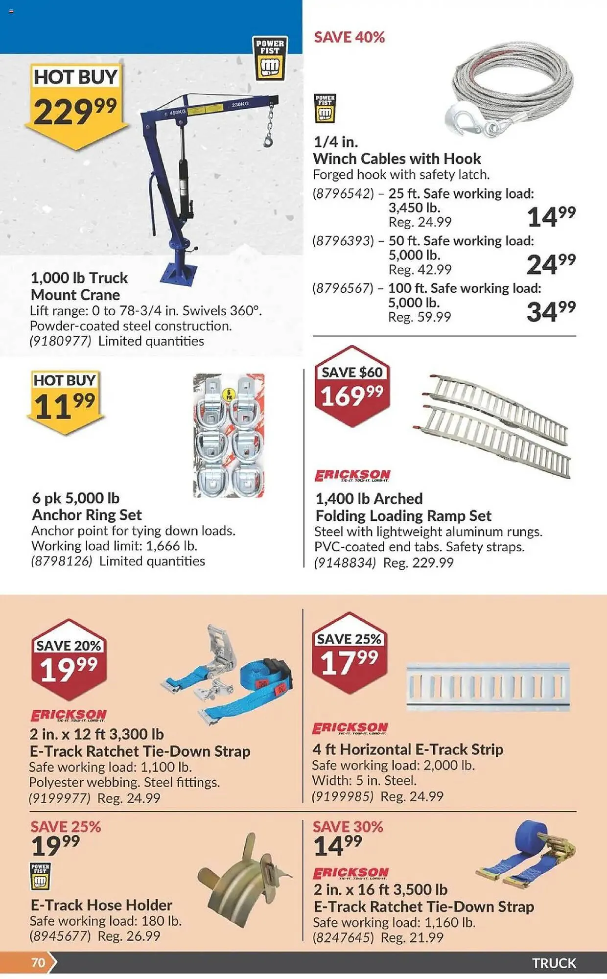 Princess Auto flyer from April 8 to April 20 2025 - flyer page 164