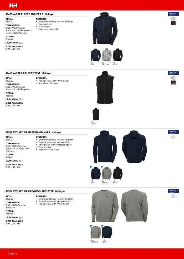 SS24 Buyer's Guide from July 20 to December 31 2024 - flyer page 72