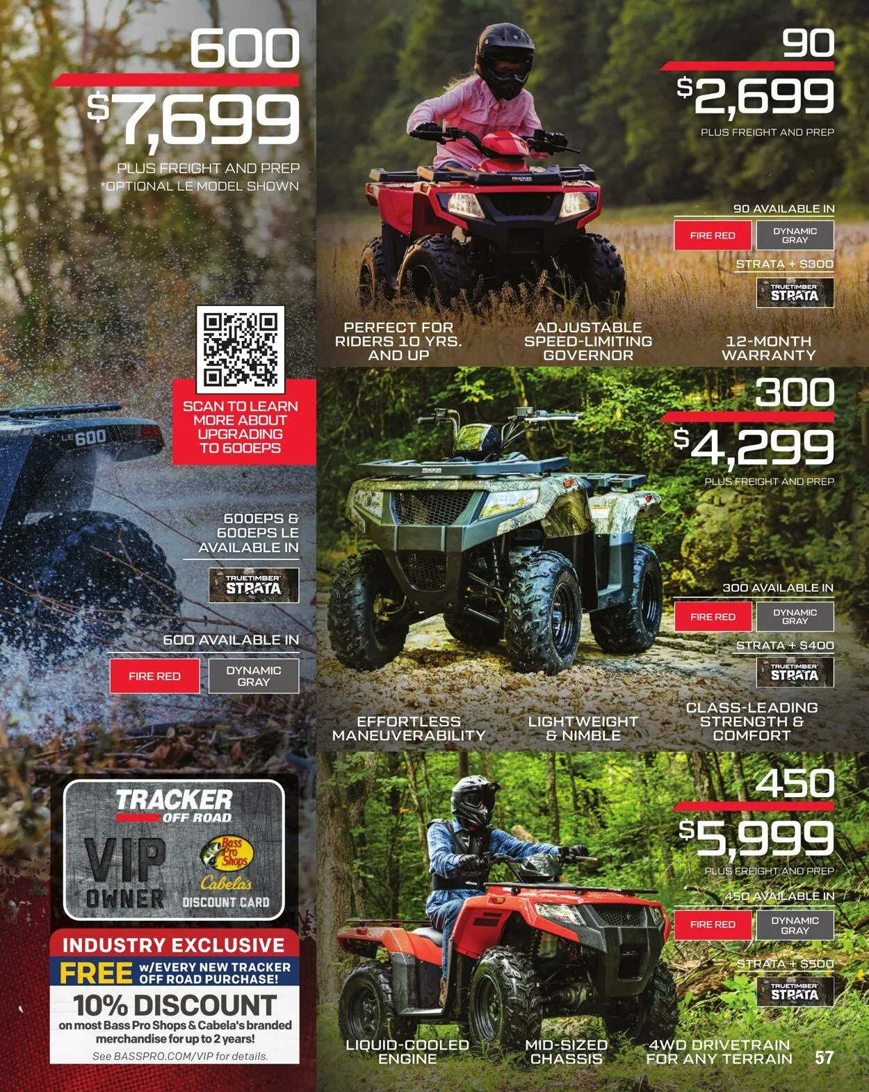 Bass Pro Current flyer from April 7 to April 21 2025 - flyer page 57