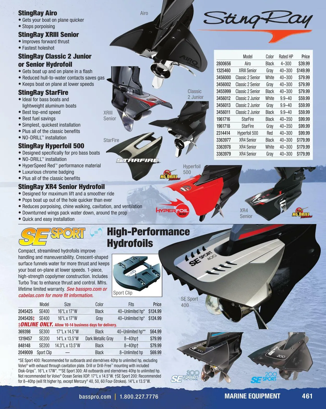 Bass Pro Current flyer from April 7 to April 21 2025 - flyer page 461