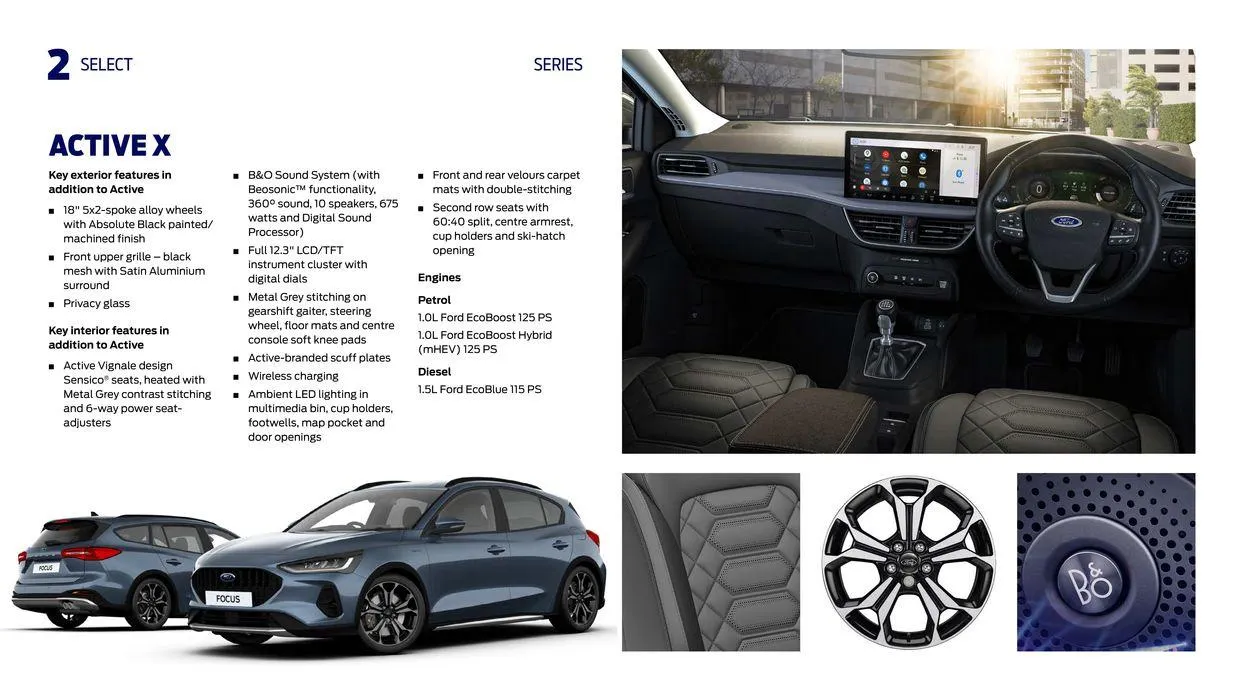 Ford Focus from April 22 to April 22 2025 - flyer page 28