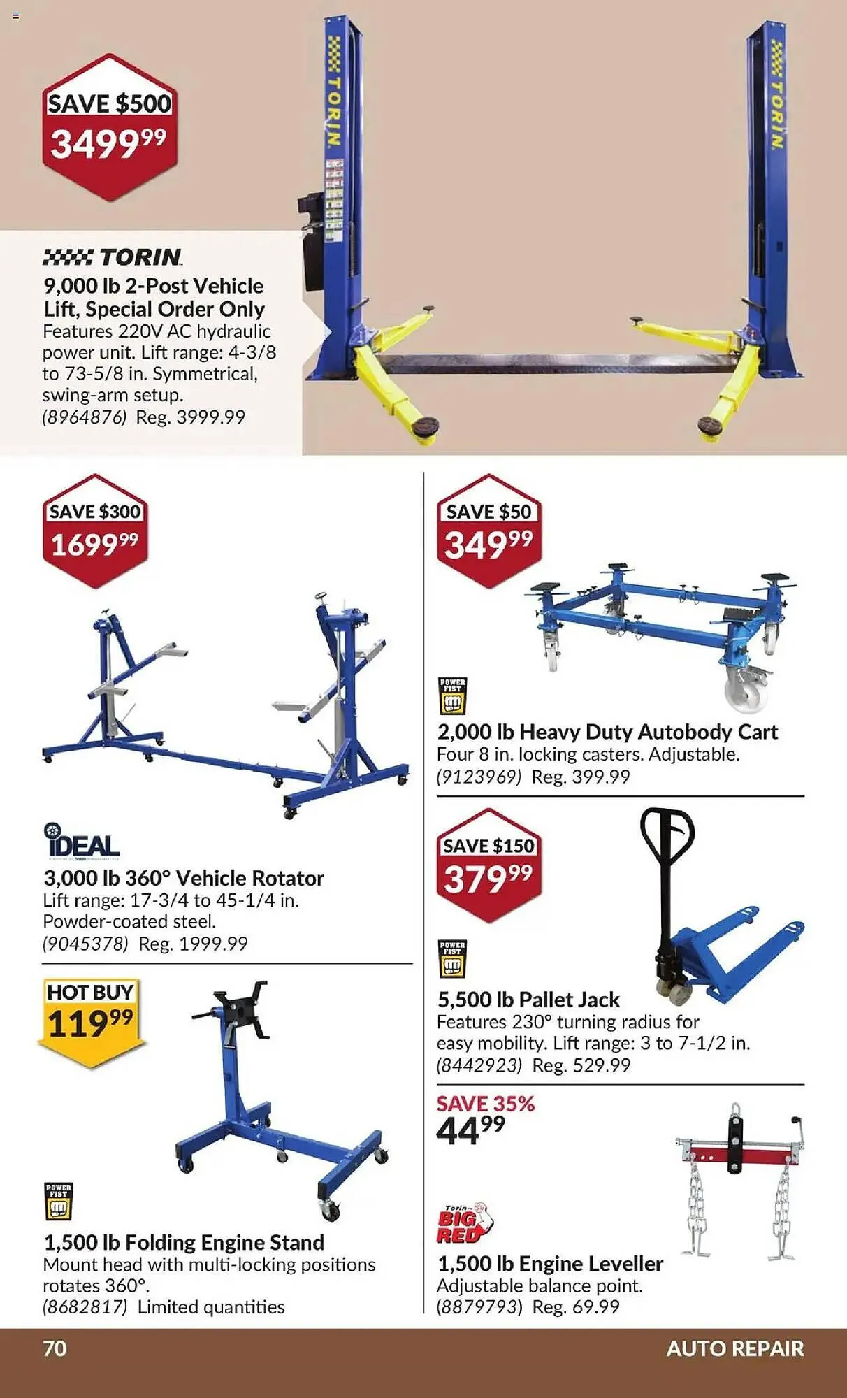 Princess Auto flyer from July 15 to July 27 2025 - flyer page 76