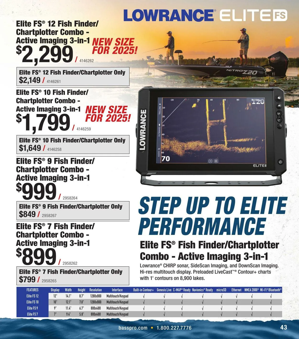 Bass Pro Current flyer from April 21 to May 5 2025 - flyer page 43
