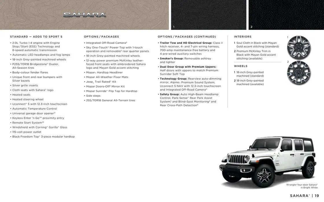 Jeep Wrangler from January 8 to January 8 2025 - flyer page 19