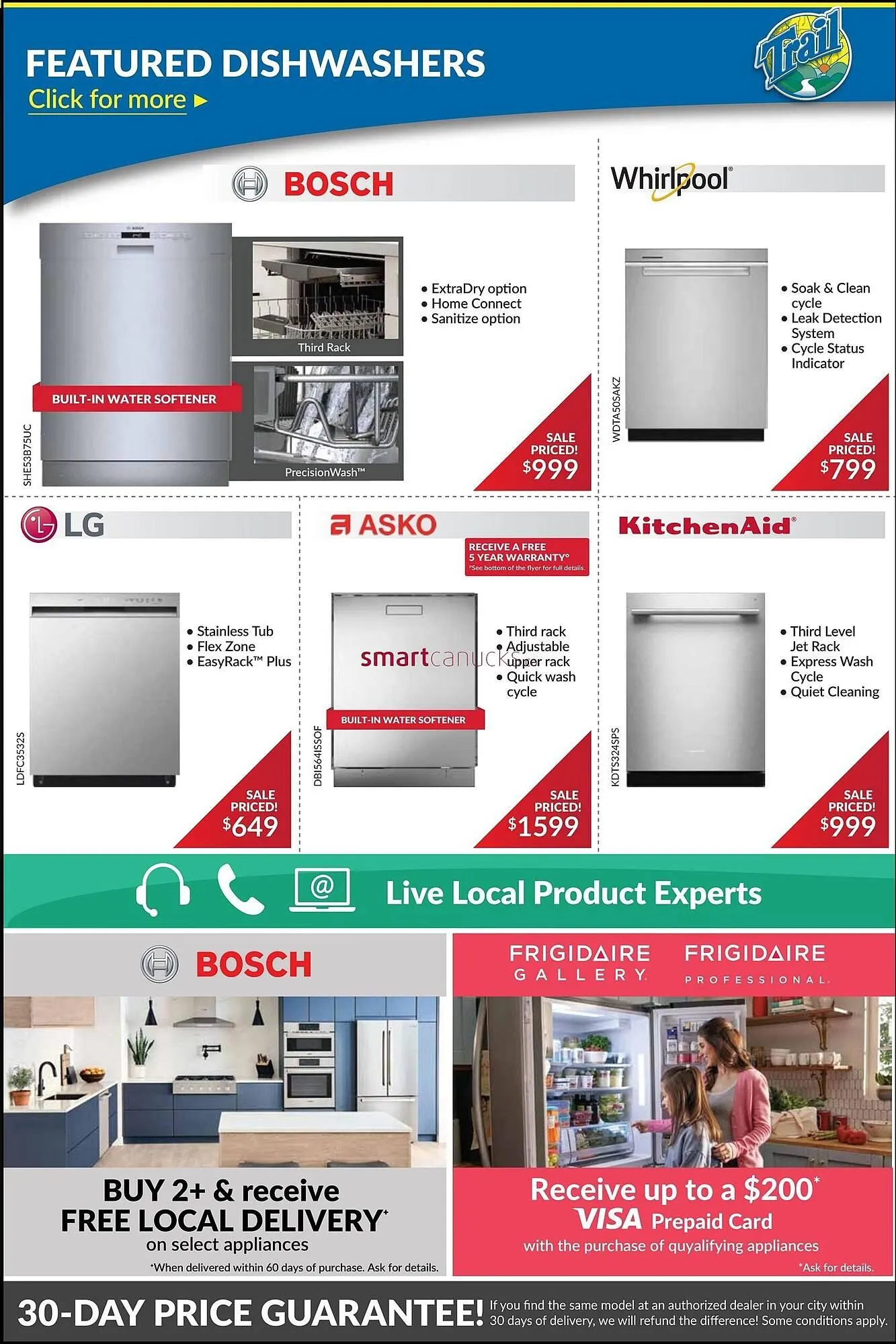 Trail Appliances flyer from March 12 to March 15 2026 - flyer page 6
