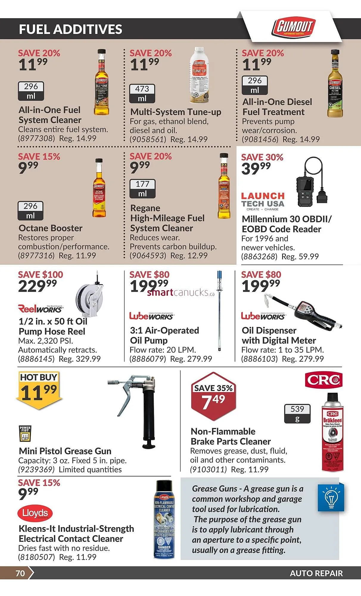 Princess Auto flyer from May 5 to May 11 2025 - flyer page 73
