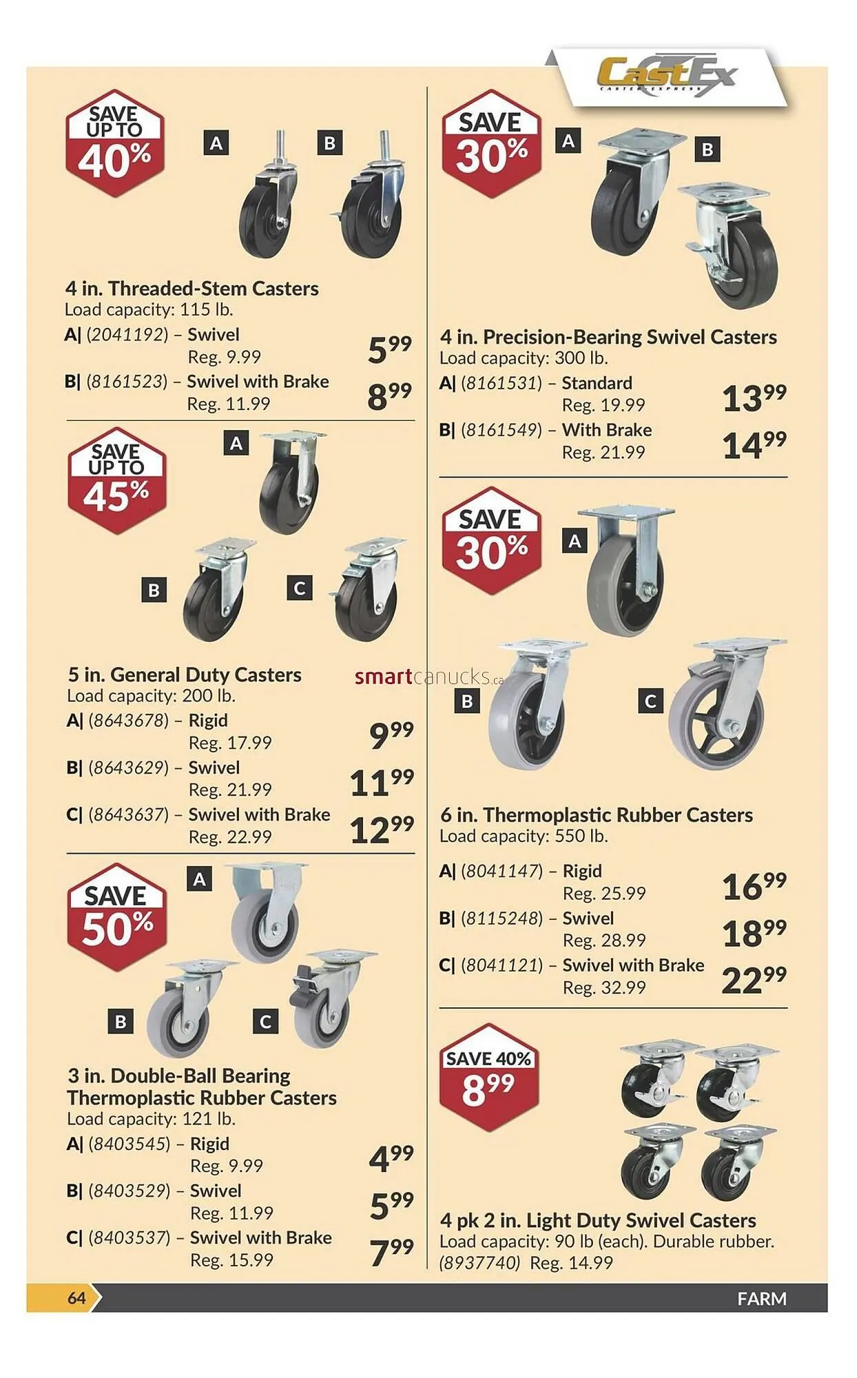 Princess Auto flyer from April 6 to April 12 2025 - flyer page 70