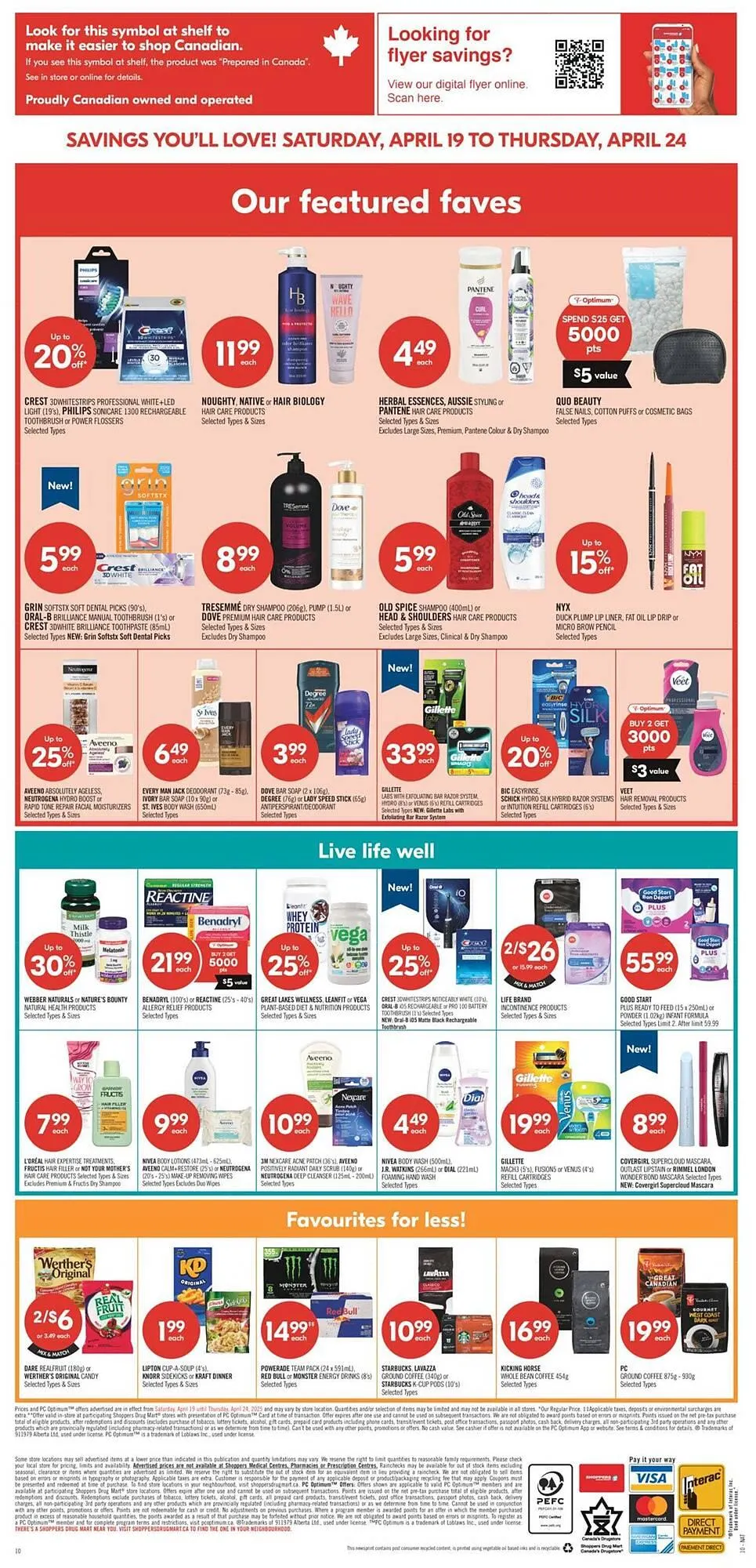 Shoppers Drug Mart flyer from April 19 to April 25 2025 - flyer page 21
