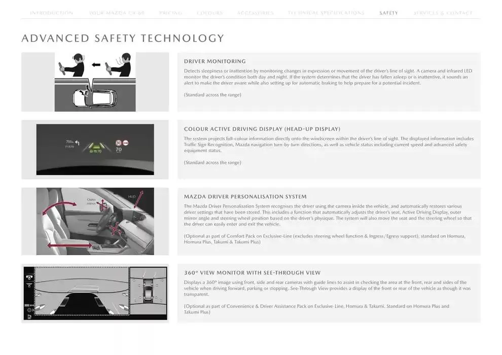 Mazda CX-80 from February 21 to February 21 2026 - flyer page 32