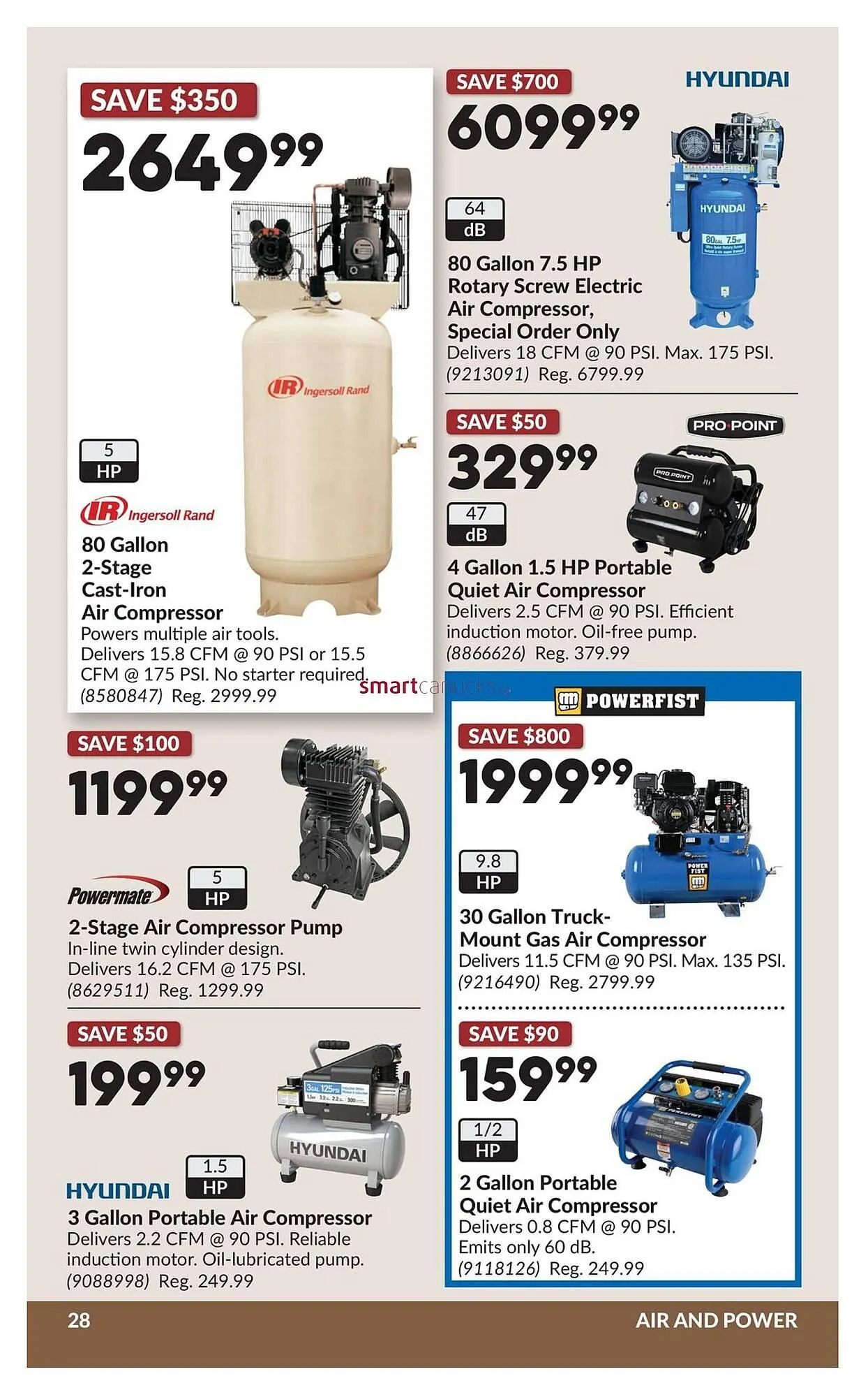 Princess Auto flyer from October 16 to October 26 2025 - flyer page 34