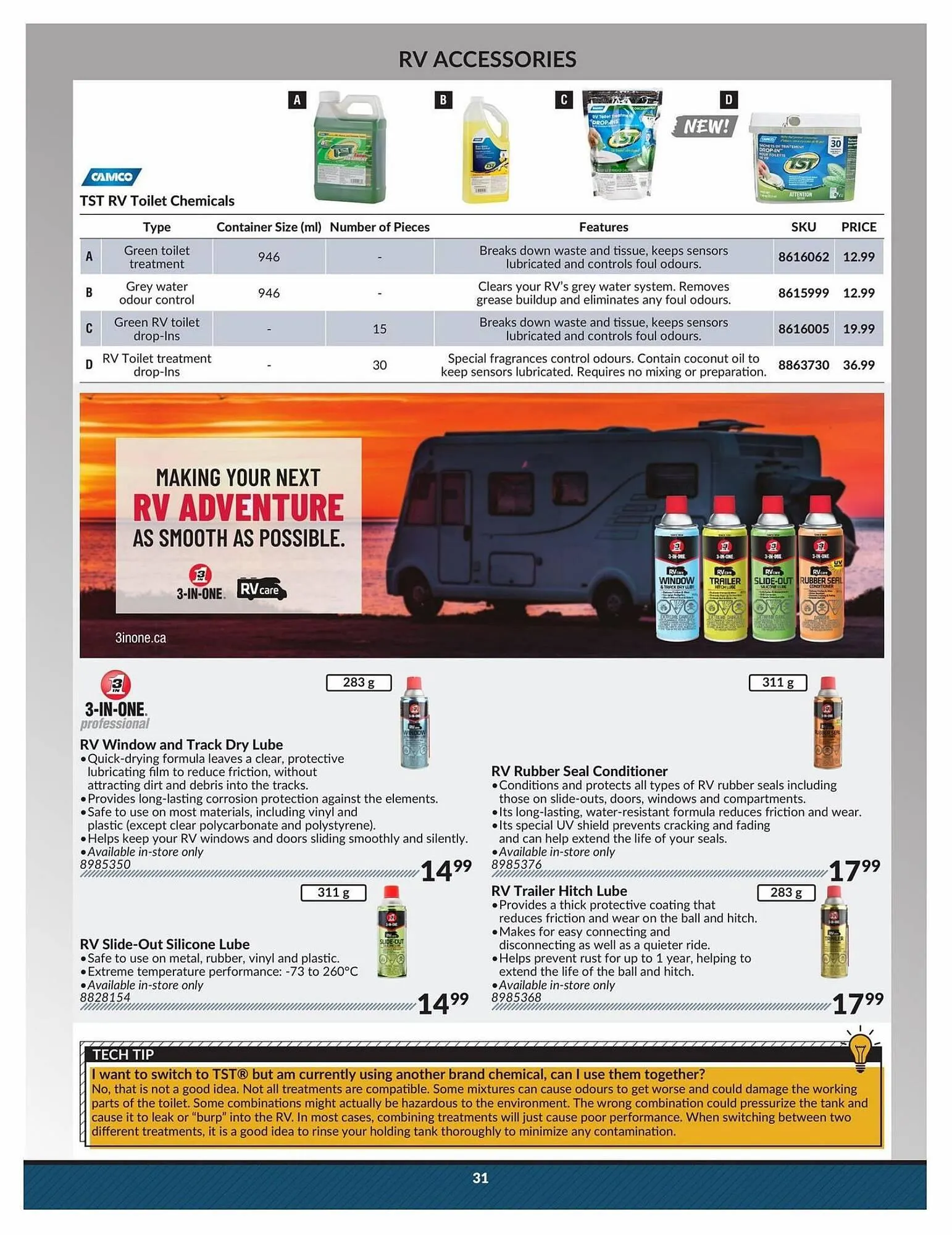 Princess Auto flyer from April 25 to May 1 2024 - flyer page 33