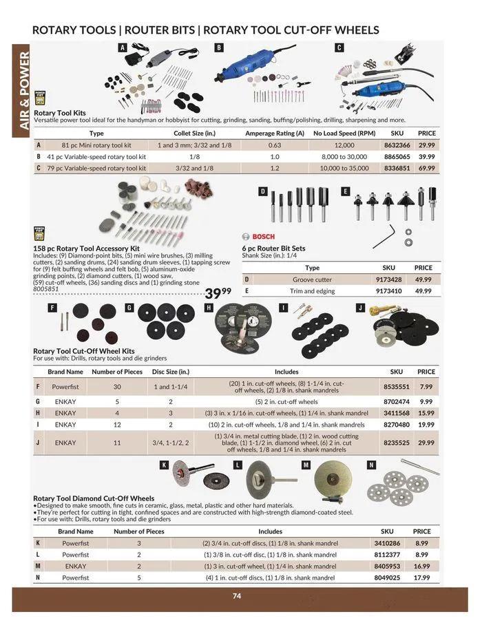 Air & Power from April 23 to April 22 2025 - flyer page 74