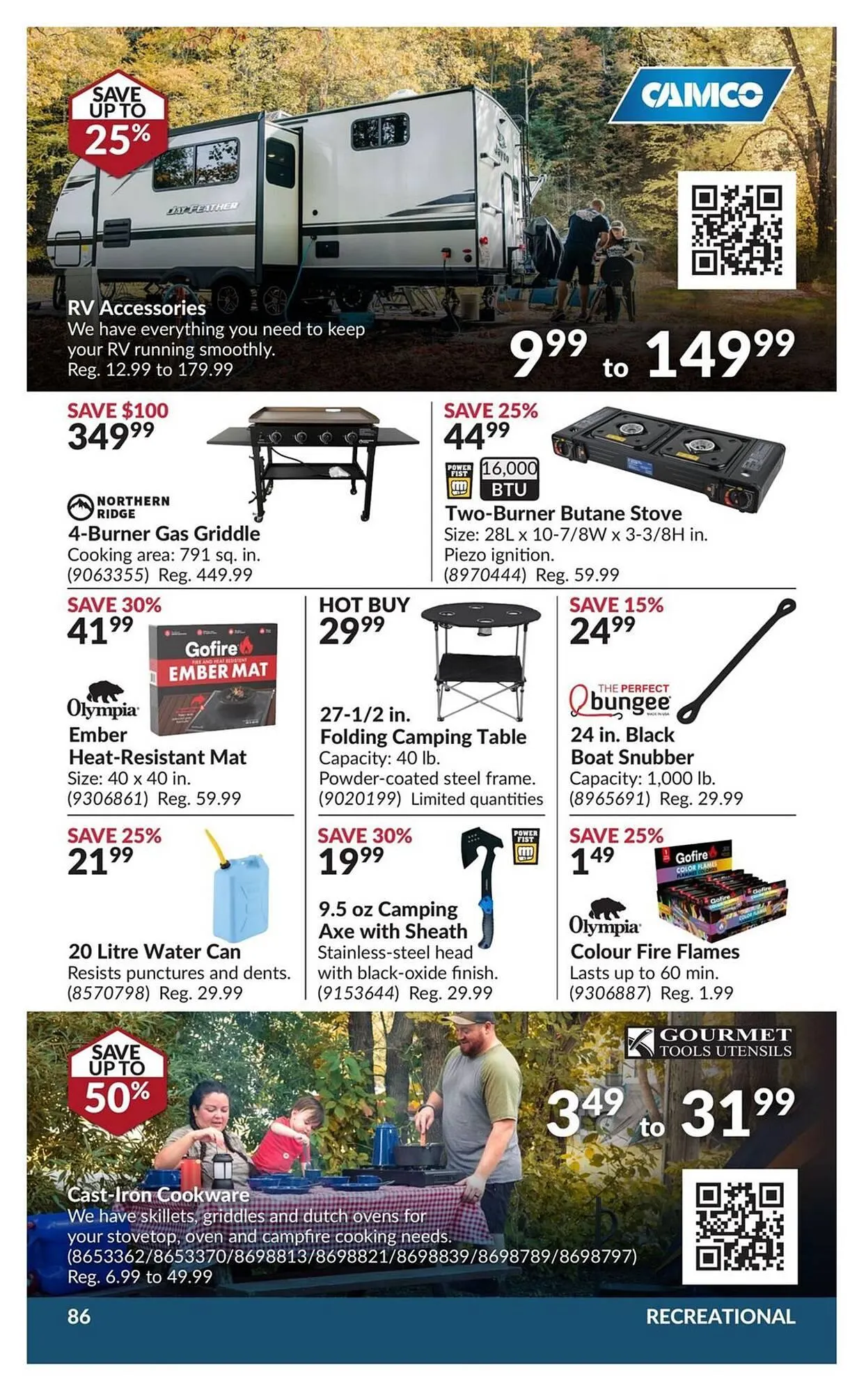 Princess Auto flyer from June 29 to July 13 2025 - flyer page 91