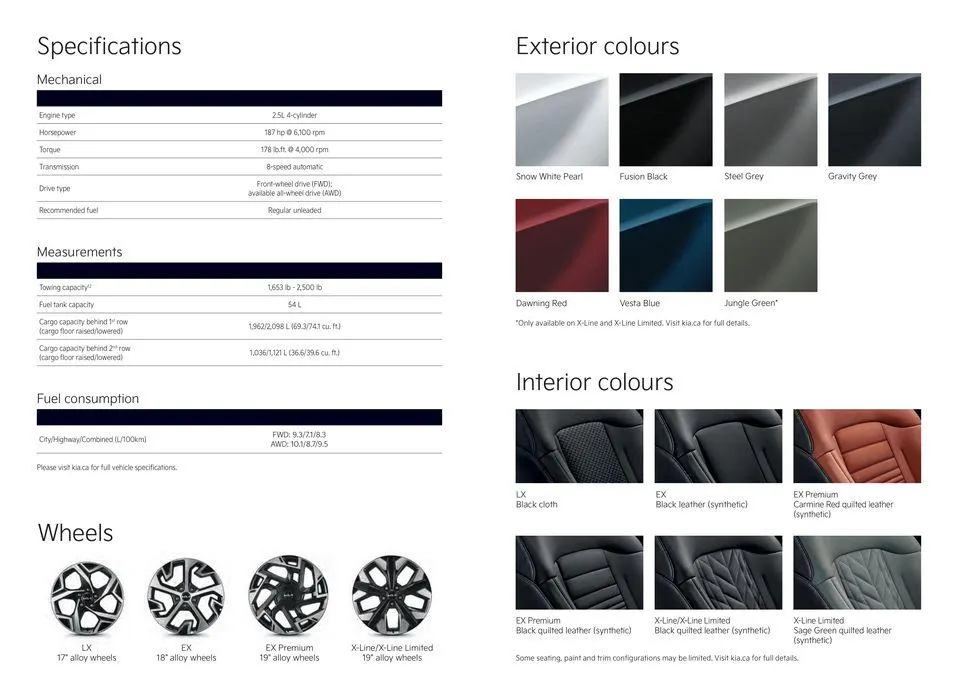 Kia 2024 Sportage from March 12 to March 12 2025 - flyer page 7