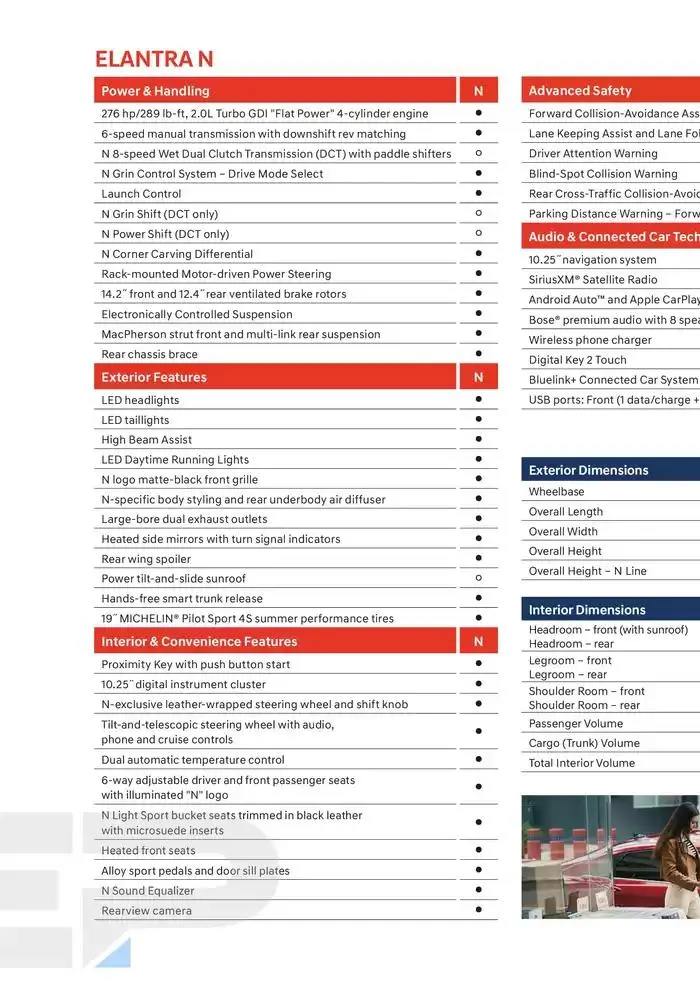 Hyundai Elantra from February 21 to February 21 2026 - flyer page 37