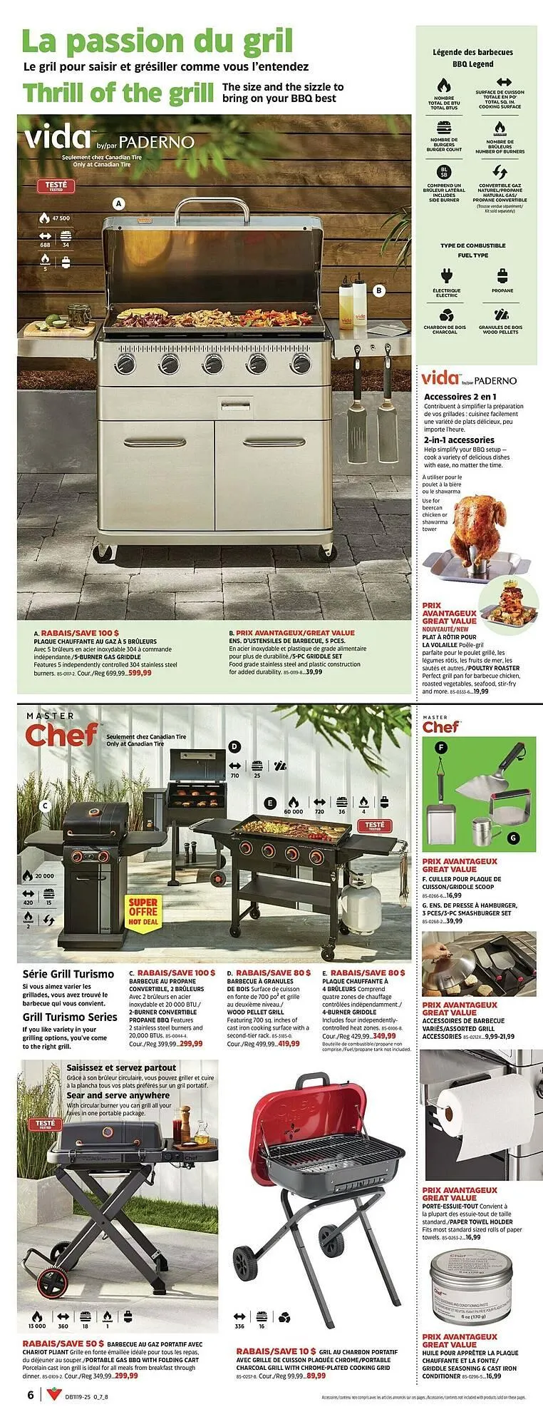 Canadian Tire flyer from May 1 to May 8 2025 - flyer page 7