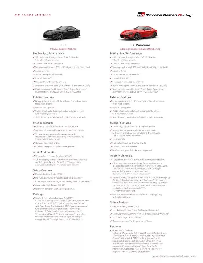 Toyota GR Supra from February 11 to February 11 2026 - flyer page 9