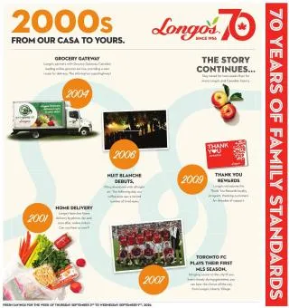 Longo's Flyer from September 3 to September 9 2026 - flyer page 11