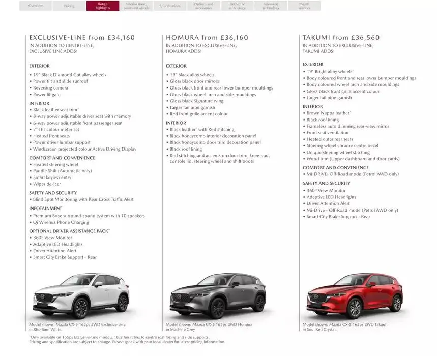 Mazda CX-5 from February 21 to February 21 2026 - flyer page 9