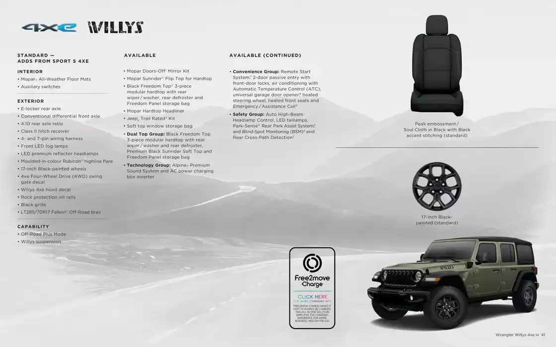 Jeep Wrangler  from January 9 to January 9 2026 - flyer page 7