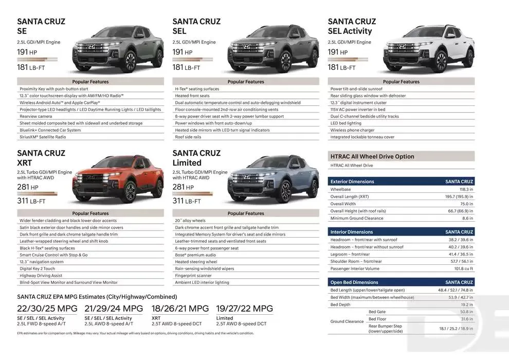 Hyundai Santa Cruz from February 28 to February 28 2026 - flyer page 10