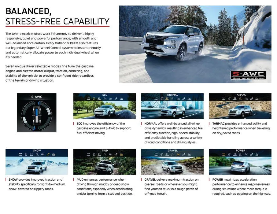 Mitsubishi 2024 Outlander PHEV from November 6 to November 6 2024 - flyer page 5